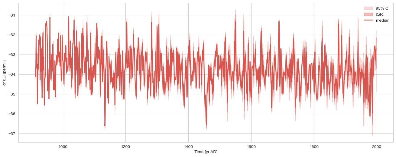 ../../_images/160b47639455eb82a3ed8646236c44f59698330f6876e2331eeb08e72fea80b9.png